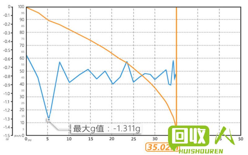 升级版！最新的abs价格行情图解大揭秘 abs价格最新行情