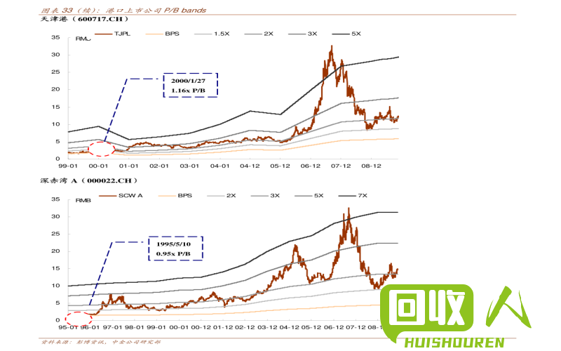 金属市场最新动态：电机铜价格实时查询 今日电机铜价格查询
