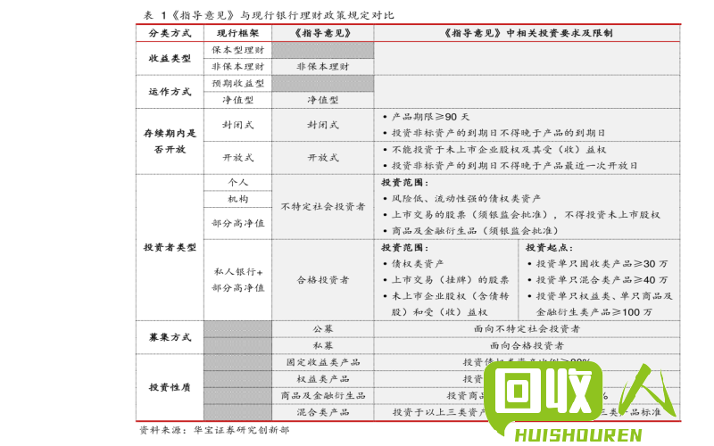 废铁回收价目表 广东废铁价表