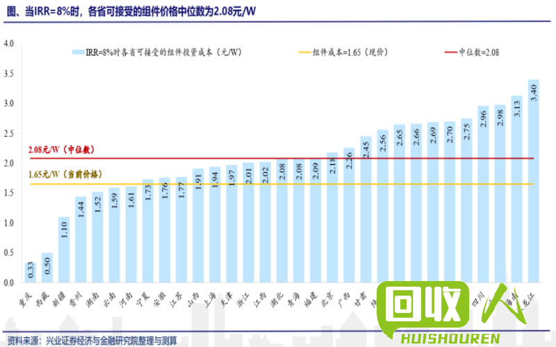 铁价稳定上涨，市场价格动向大揭秘！ 现在铁价是多少钱一斤