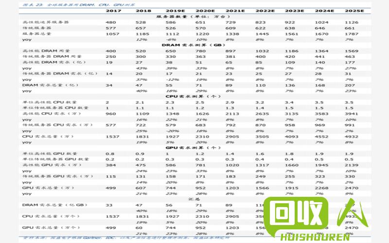 南阳废铁回收价格一览表 河南南阳废铁价格表