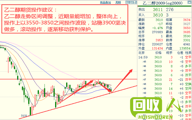 瞩目！2019年废旧铁价格行情全解析 2019今日废旧铁价格行情啊