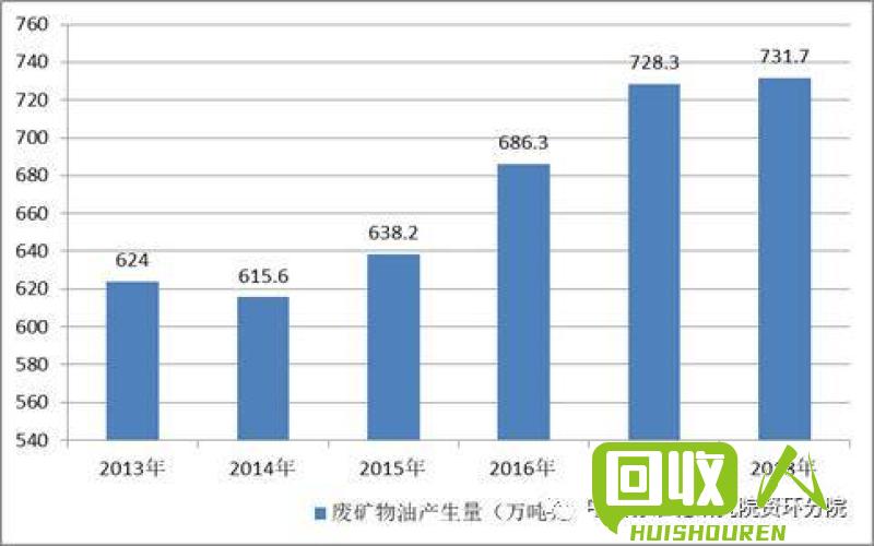 废旧模板回收价格的现状及行业发展趋势 宁波的废旧模板回收多少钱