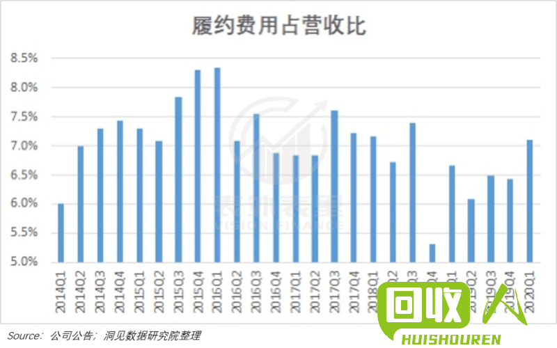 白纸价格调查：市场上各类白纸的价格趋势和比较 白纸多少钱一斤