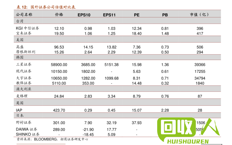 废钨价格波动 今日行情解析 今日废钨价