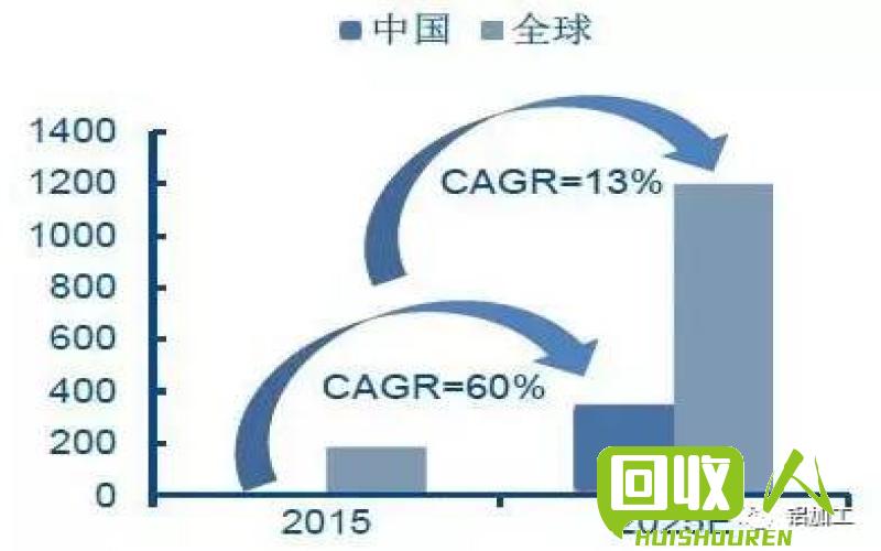 高性价比的ABS PC合金料比例指南 abs pc合金料比例多少钱