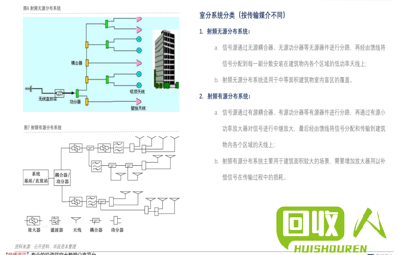 废品行情：2018年废品价格一览表 2018废品最新价格表