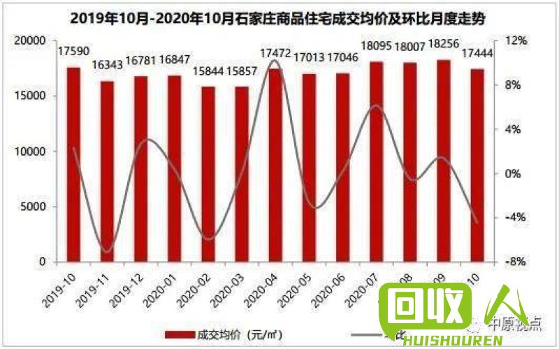 废铁价格走势及其影响力 包头市废铁价钱