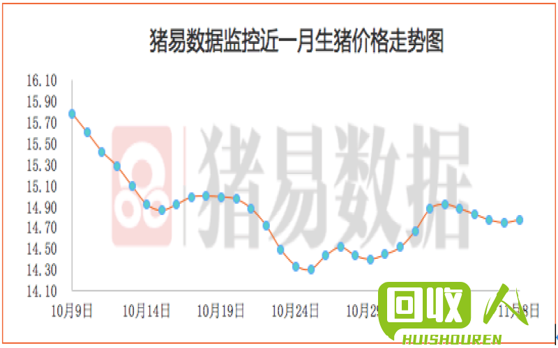 稀土价格调查：上海稀土市场行情解读 上海稀土今日最新价格