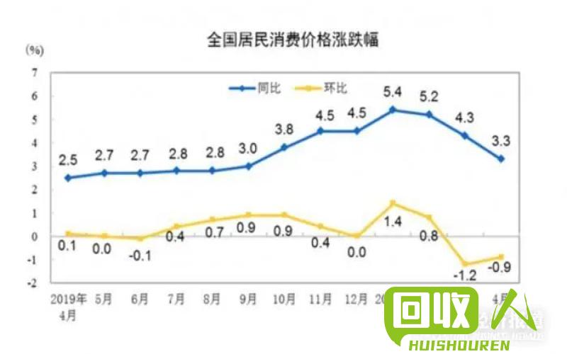 镍板价格分析及走势预测 镍板今日最新价