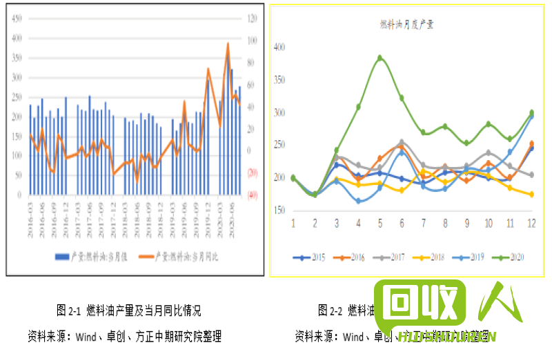 PET瓶片价格走势及市场分析 pet瓶片最新行情