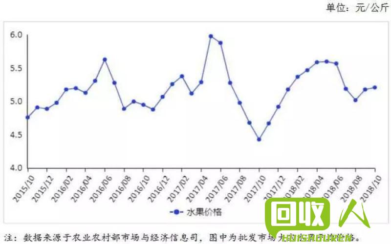 汩罗废铜市场行情分析及今日价格预测 今日汩罗废铜价格