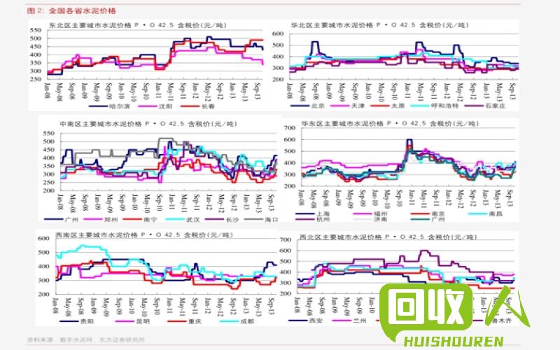 08铝压块价格解析及市场走势 08铝压块价格是多少钱一斤