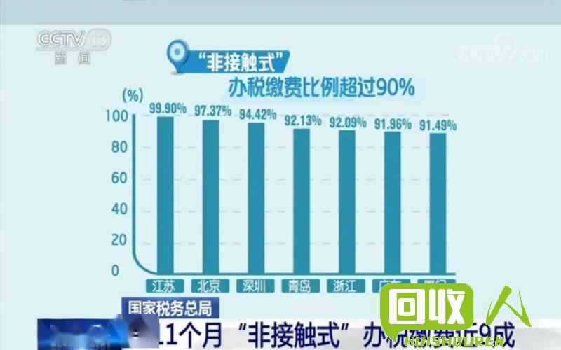 中国电解铝市场的最新动向 中国今日电解铝行情