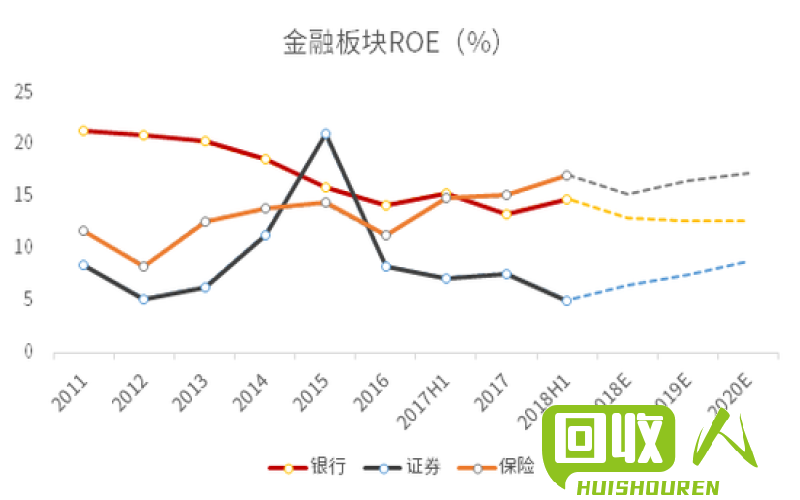 废锡价格走势及影响因素的分析 今日废锡价格表