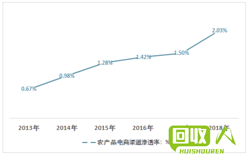 废转子回收市场行情及价格解析 废转子价格是多少