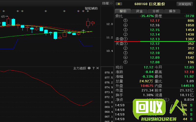 东北废铝价格持续上涨，产业链迎来新机遇 今日东北废铝价格