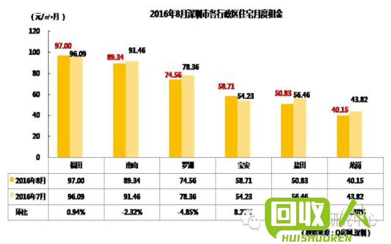 废旧朔料布行情分析 最新废旧朔料布价格