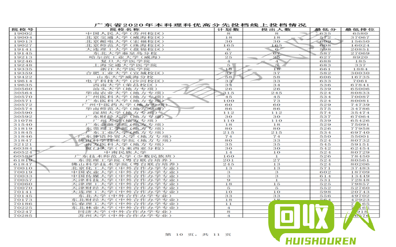 广东省钢材行情最新解读 广东省钢材最新价格表