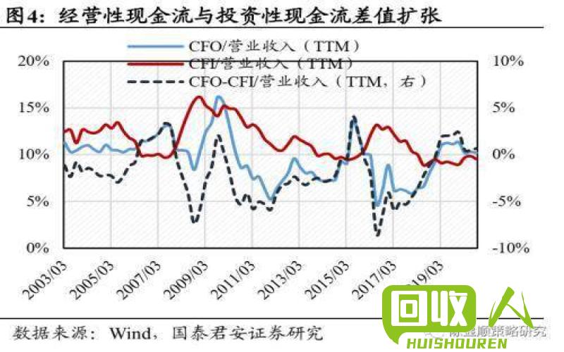 塑料价格走势与影响因素的分析 pp在生塑料多少钱一吨