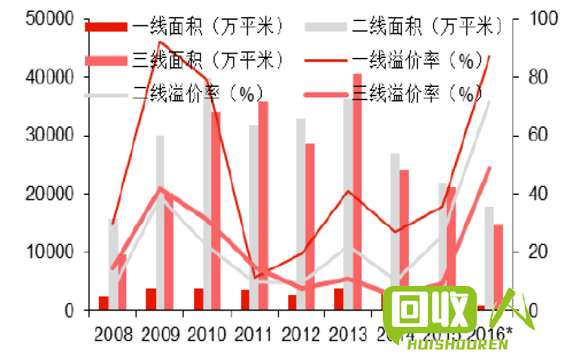 中国废铁钢行业发展现状和趋势 中国废铁钢网