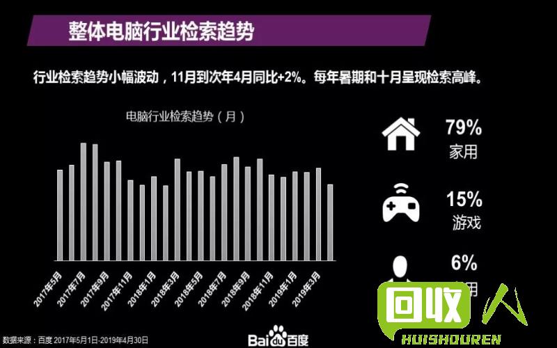 废纸价实时走势：行业洞察与投资指南 今天废纸皮价格最新行情