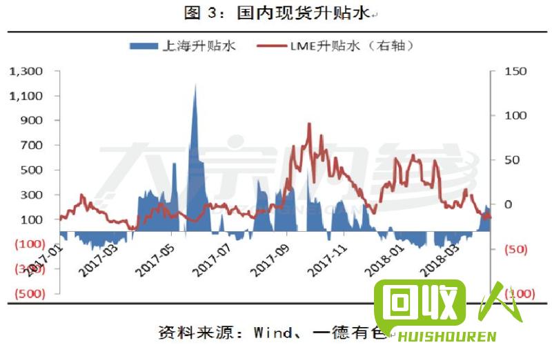 锡废品：价格波动与前景展望 锡废品价格最新行情