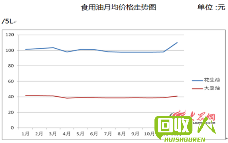 临沂废铝行情报告及价格走势解析 今日临沂废铝价格表