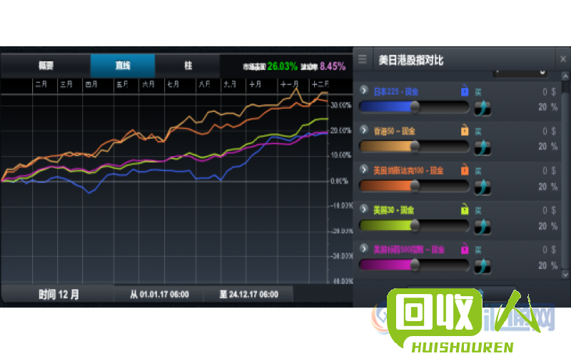 探访江西理文废纸市场：价格走势和行业变革 江西理文最新废纸价格