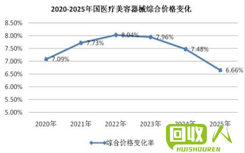 江苏黄杂铜市价走势，需求趋势分析与未来预测 江苏黄杂铜最新价格行情