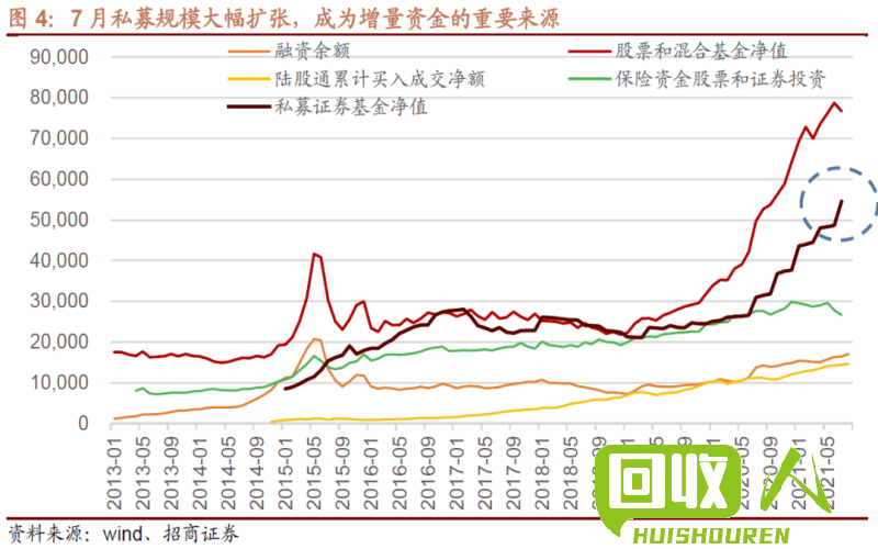 台州废铜价格走势及市场分析 台州今日废铜价格多少钱