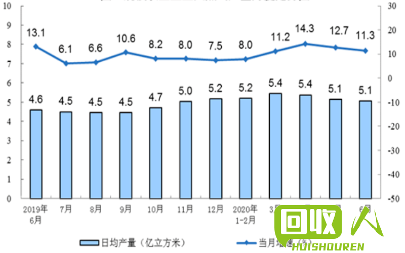 废铁行情：黑龙江的资源潜力与发展趋势 黑龙江废铁行情走势