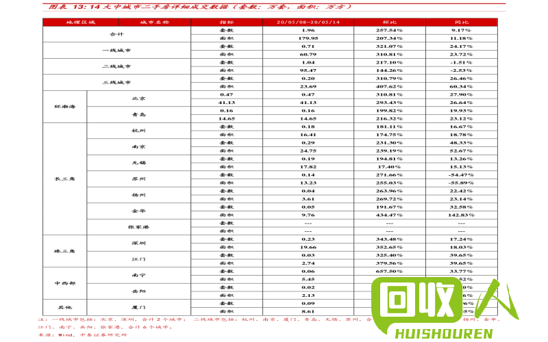 实时查询2021年不锈钢304价格表解读 今日废不锈钢304报价表