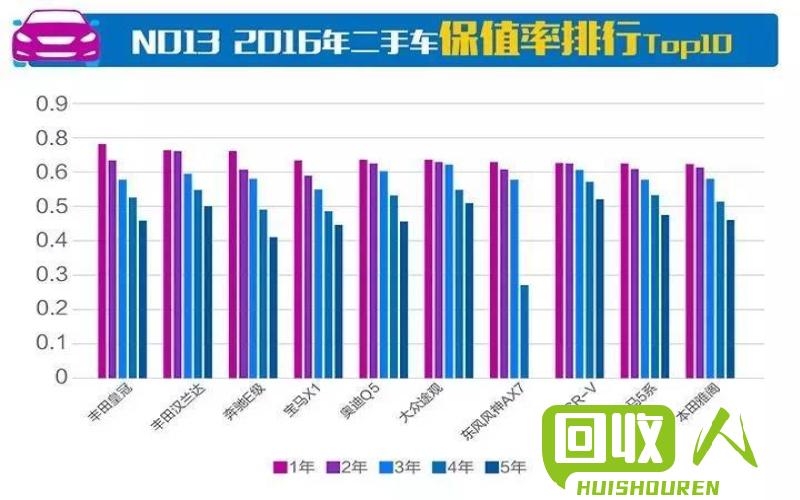 塑料市场行情分析及最新价格报道 余姚塑料城今日价格