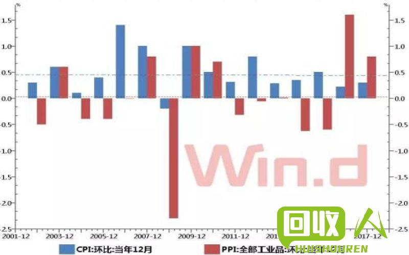 废钽回收行情及趋势预测 最新废钽价格