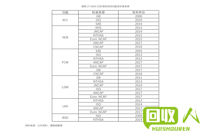 废铜价格走势及影响因素分析 长葛废铜今日