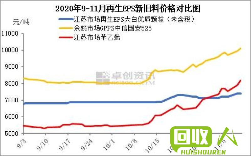 再生棉价格 2016年再生棉每吨的市场行情解析 2016再生棉多少钱一吨