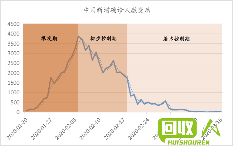废铁市场价格走势及影响因素 废铁收购价2015