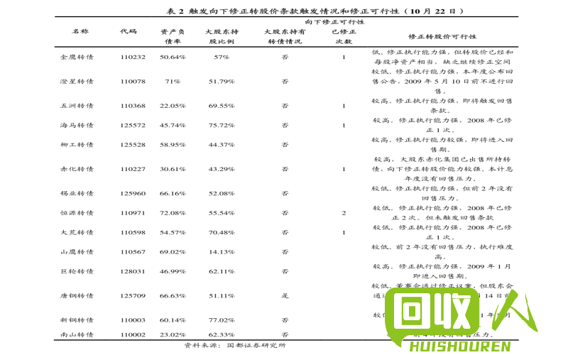 铅期货价格动态及走势分析 上海铅期货最新价格走势图