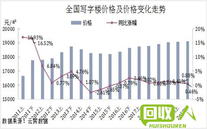 镍市展望：供应紧张持续影响价格趋势 镍最新评论