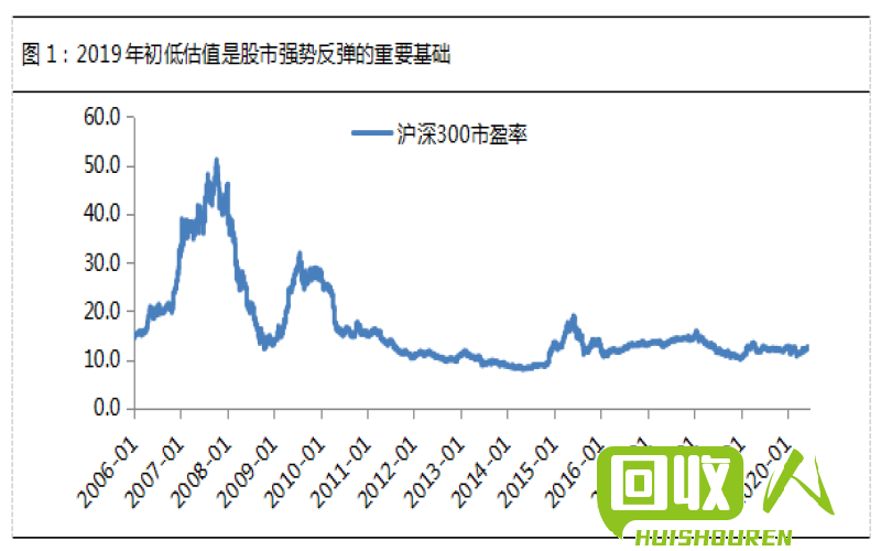 台州铜价出现波动，投资者急需了解今日行情 今日台州铜价