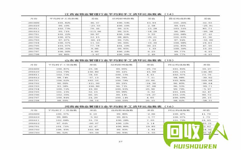 泡泡料市场行情最新报告 泡泡料今日价格