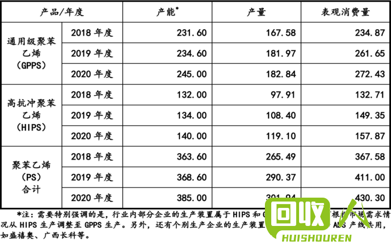 木材市场价格分析及影响因素 收木头的价格是多少