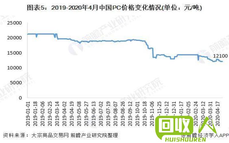 江苏镍的价格走势及影响因素分析 江苏镍的价格是多少钱