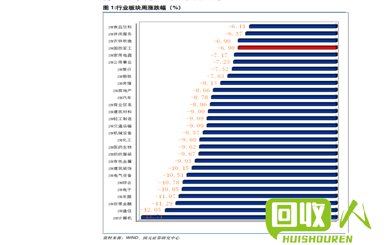 废纸回收价格今日查询 今日废纸回收价格查询