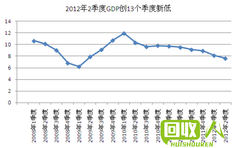 原纸价格上涨，纸制品行业受影响的原因及趋势 原纸最新价格行情网