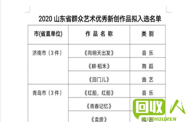 废铅收购价丨长江网最新发布的收购价公告 长江网今日废铅收购价