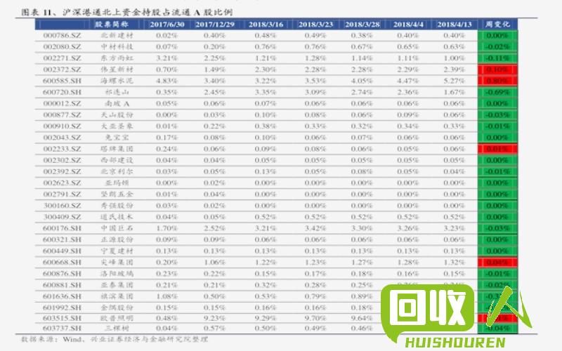 废铁价格一览表：河南今日最新报价揭晓 河南今日废铁价格最新行情