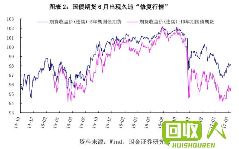 【废铜市场一周行情观察】 今日湖北废铜最新价格行情