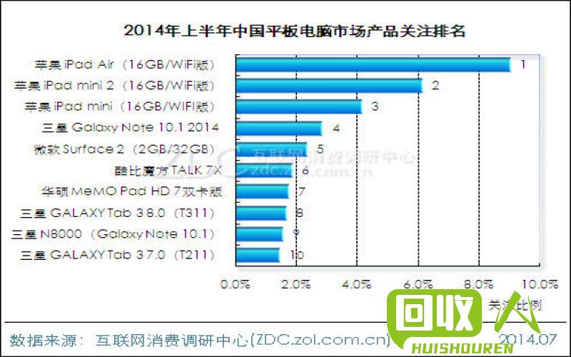 使用小标题：小废电机价格调研及市场趋势分析 小废电机价格是多少